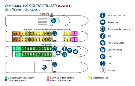 MS Douro Queen Deckplan